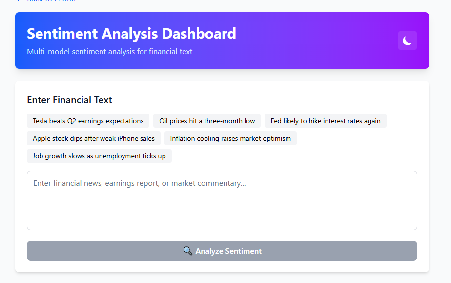 Financial Sentiment Analysis using LLMs